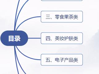 情人节买什么礼物 2021情人节送礼清单大全